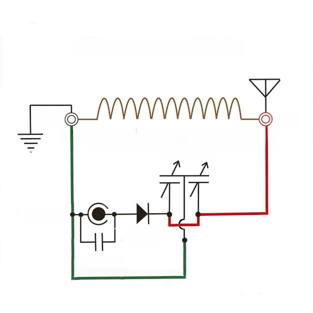 Kit de receptor de radio DIY c - Diy Electronics Basics reseña y precio