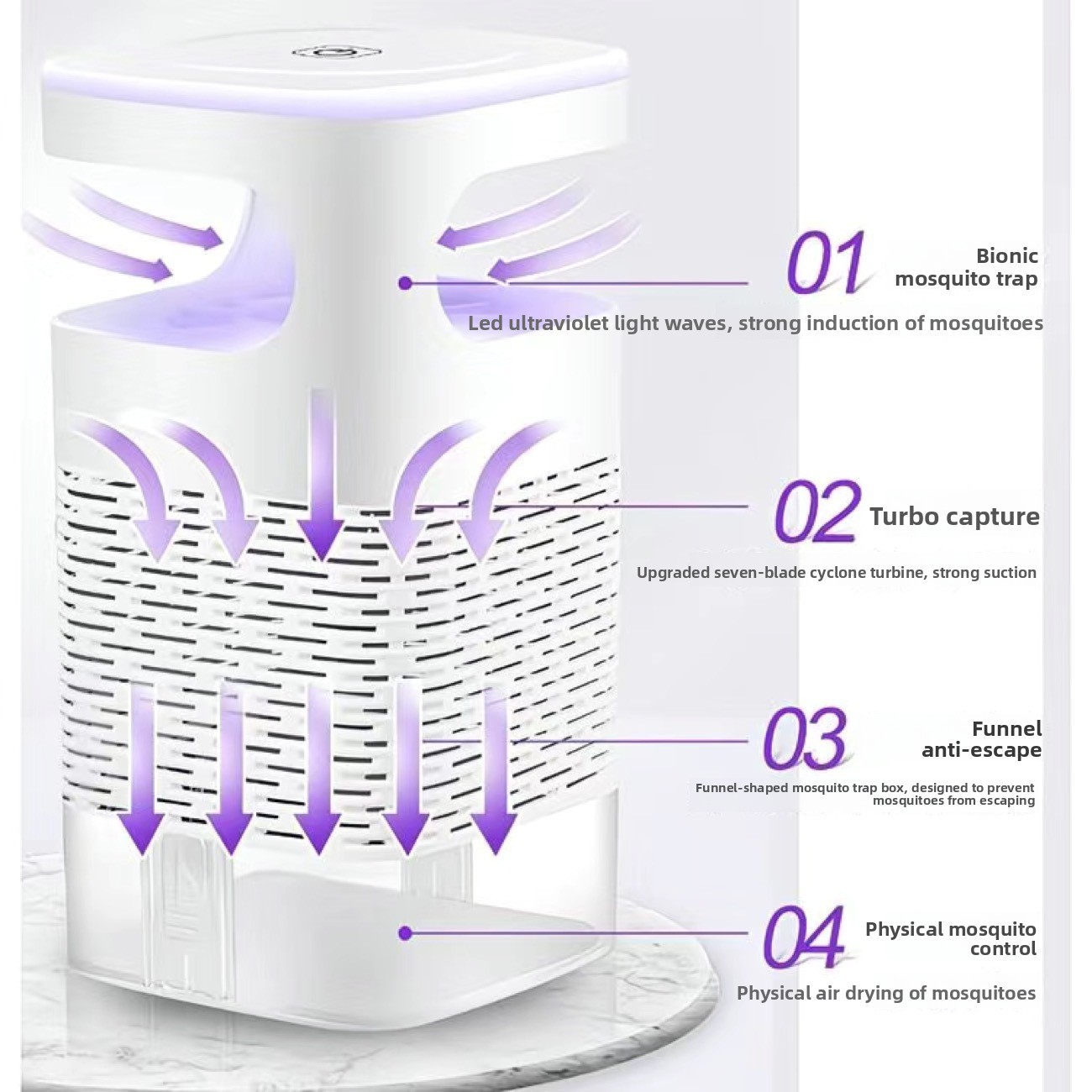 Nueva Lámpara Antimosquitos US - Diy Lamp Electronics reseña y precio
